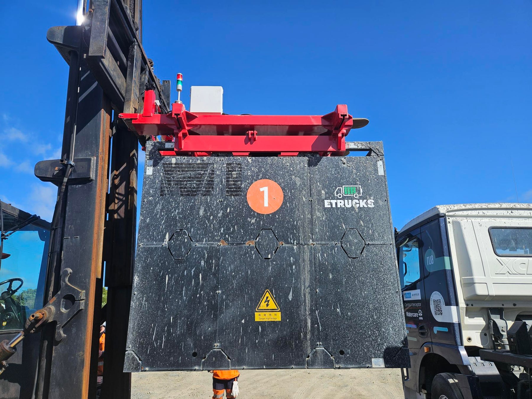 Backtech Battery Lifting Devices – RTE Equipment