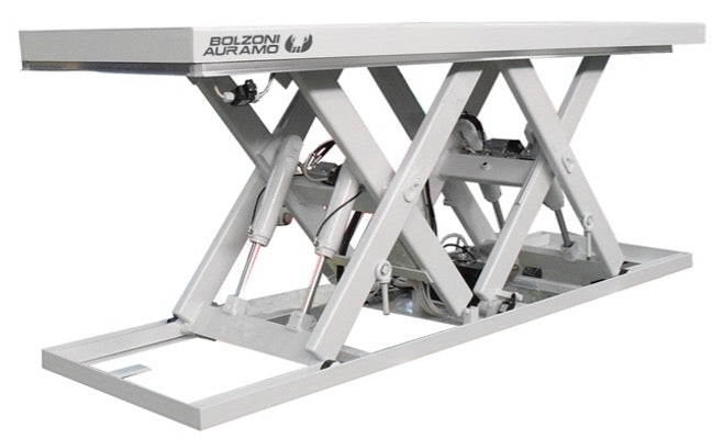 Model 5E - Tandem Scissor Lift Tables