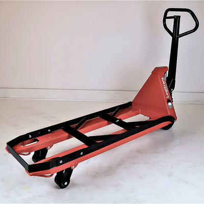Manual Customised Panther Pallet Truck